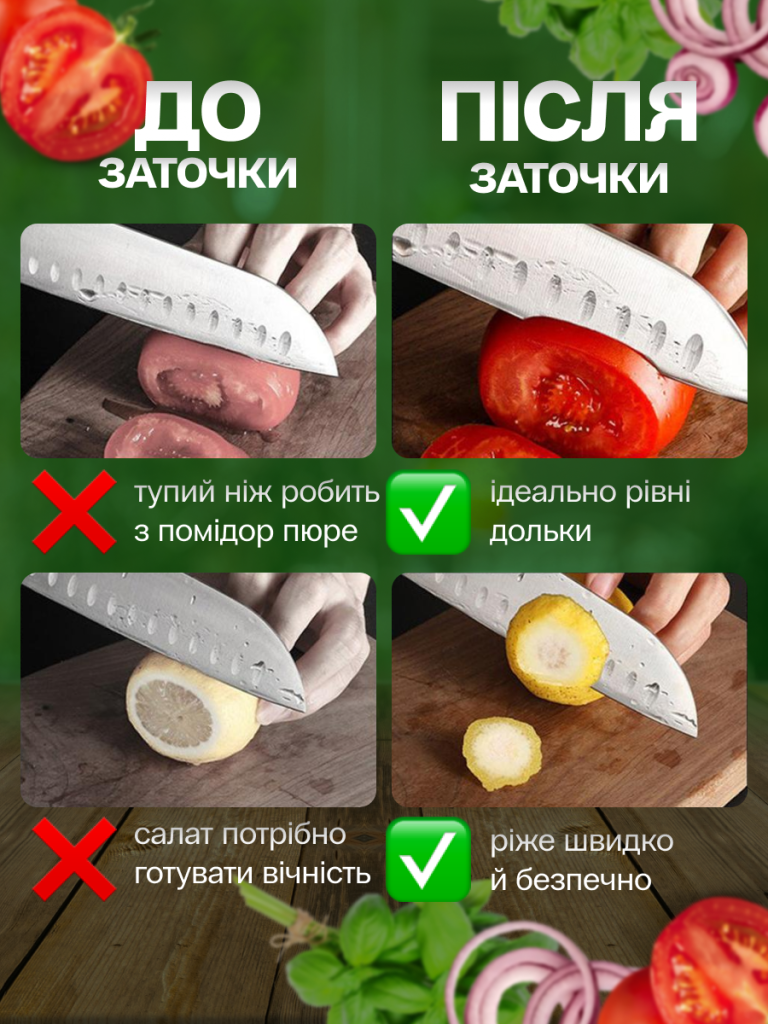 До та після заточки